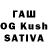Кетамин ketamine Grigorij Gluschtschenko
